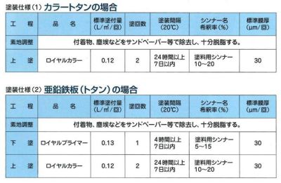 ロイヤルカラー　0.7Ｌ　 （超耐久性濃縮カラーペースト/塗料/ペンキ/看板/屋外/大同塗料）