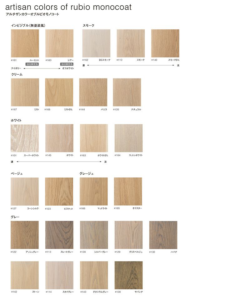 ニッシンイクス,自然塗料,ルビオモノコート,自然オイル,オイルステイン,天然素材,ウッドデッキ,メンテナンス,耐久力