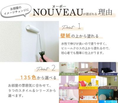 EF NOUVEAU,ヌーボー,ペンキ,水性,塗料,DIY,壁紙,室内壁,屋内壁,内装