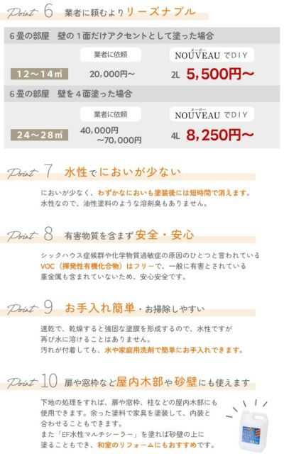 EF NOUVEAU,ヌーボー,ペンキ,水性,塗料,DIY,壁紙,室内壁,屋内壁,内装