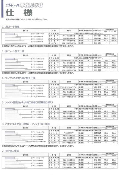 アトレーヌ　ウレタンプライマー　2kg　（アトミクス/下塗り材/油性）