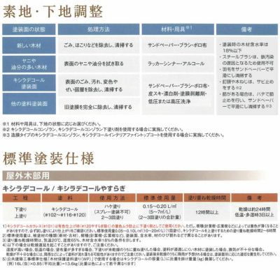 ウッドデッキ ペンキ　キシラデコール 各色　4L （油性/木材保護/塗料/DIY/屋外/木部/ログハウス/大阪ガスケミカル）