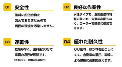 水性ハードライン W-100 白 4kg  (アトミクス/水性/ペンキ/道路ライン用塗料/区画線/駐車場/アスファルト) 