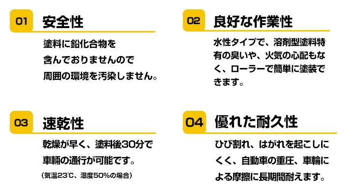 水性ハードライン W-100 黄 4kg  (アトミクス/水性/ペンキ/道路ライン用塗料/区画線/駐車場/アスファルト) 