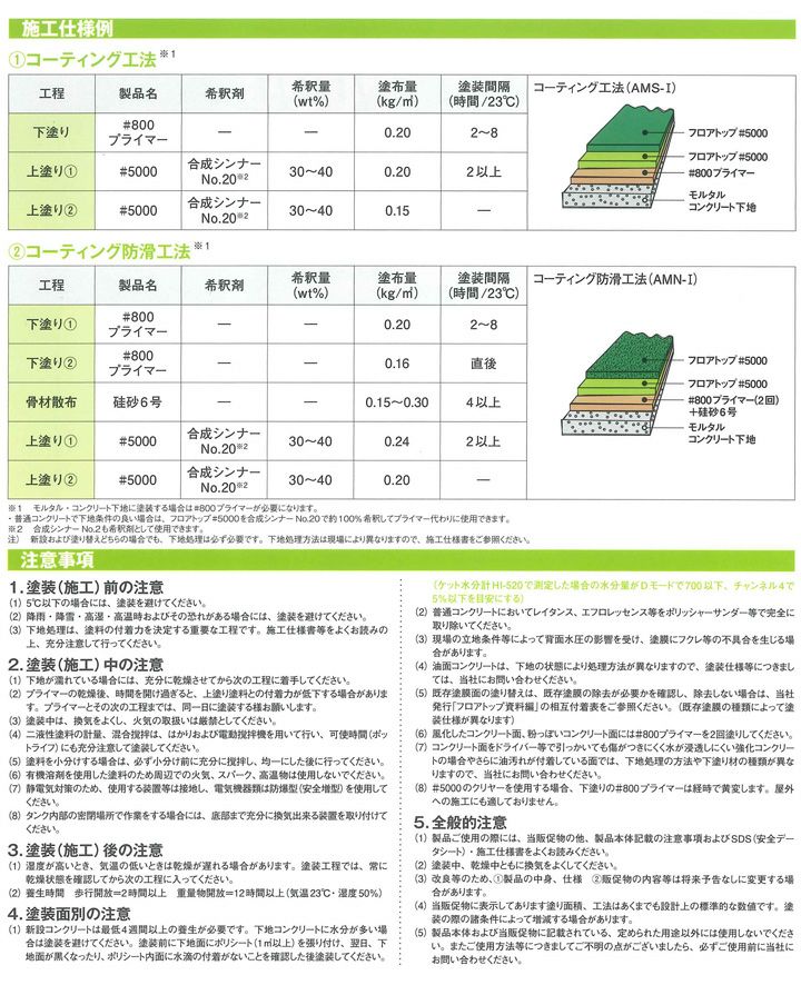 コンクリート床塗料,フロアトップ,＃5000,油性,1液アクリル樹脂コンクリート用防塵塗料,アトミクス