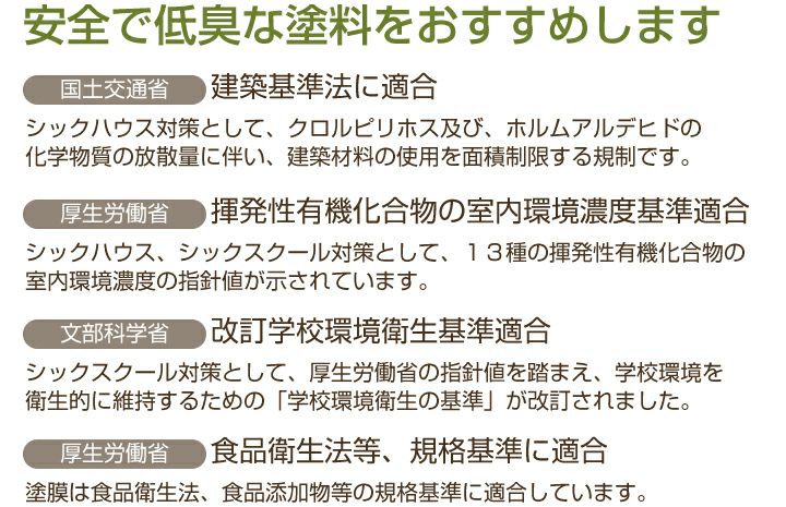 バトンフロアー 全艶消し 1L（0.9kg）（油性/大谷塗料） | パジョリス