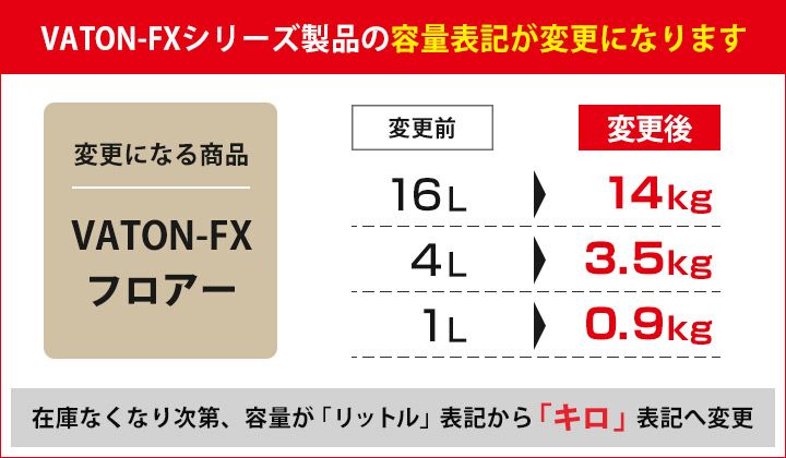 バトンフロアー 全艶消し 16L（14kg）（油性/大谷塗料） | パジョリス