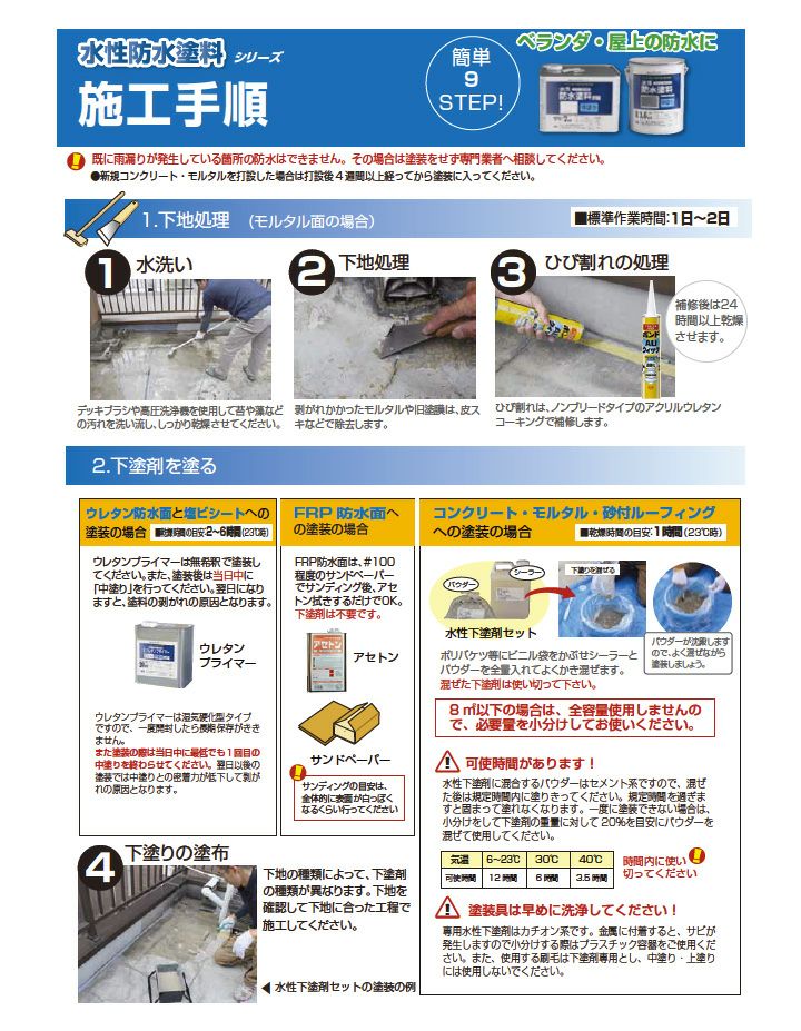 水性防水塗料 水性下塗りタイプ 8m2セット 上塗りグレー（アトムハウス