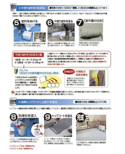 水性防水塗料 専用遮熱トップコート 1.5kg（アトムハウスペイント/上塗り材） 
