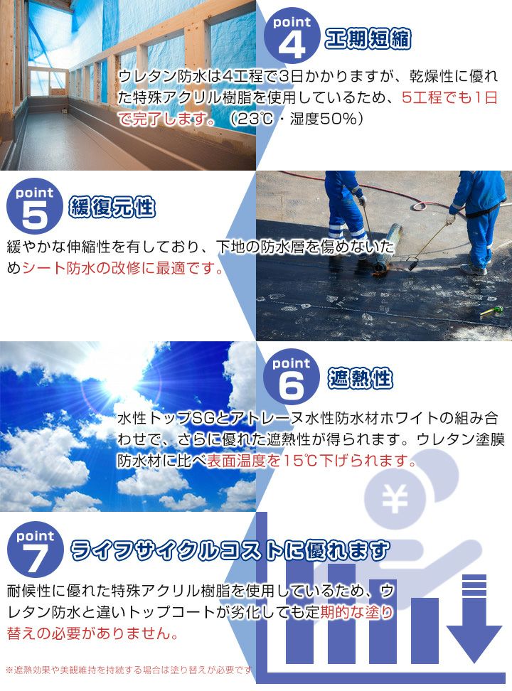 アトミクス アトレーヌ水性トップH 20kg ベランダ 屋上 防水 アクリル トップコート 防滑 個人宅配送不可 配送時間指定不可 激安商品 アトミクス アトレーヌ水性トップH 20kg ベランダ 屋上 防水 アクリル トップコート 防滑 個人宅配送不可 配送時間指定不可 激安商品