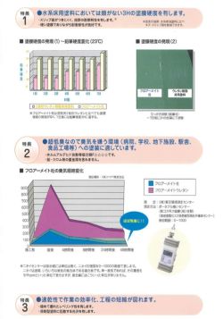 フロアーメイト杜（Mori） 4kgセット　 （床用水性２液ポリウレタン樹脂塗料） 