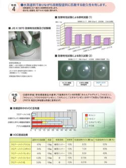 フロアーメイト杜（Mori） 4kgセット　 （床用水性２液ポリウレタン樹脂塗料） 