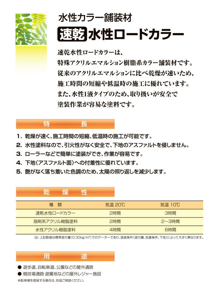 速乾水性ロードカラー 各色 15kg (水性カラー舗装材/神東塗料) 