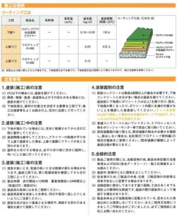 フロアトップ ＃1400 15kg  (水性/アクリル樹脂塗料/コンクリート床用塗料/アトミクス) 