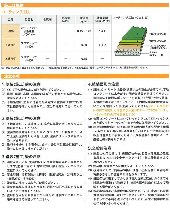 コンクリート床塗料 フロアトップ #1400 4kg (水性/アクリル樹脂/事務