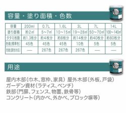 フリーコート　3分つや　標準色　0.7L　（アトムハウスペイント/水性/多用途塗料）