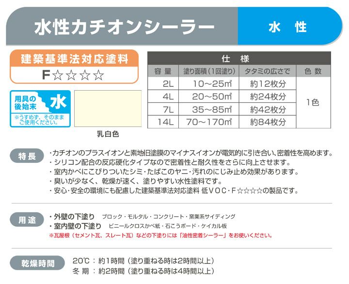 水性カチオンシーラー 4L 屋内外下塗り剤（カンペハピオ） | パジョリス