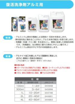 復活洗浄剤アルミ用 1L（カンペハピオ）