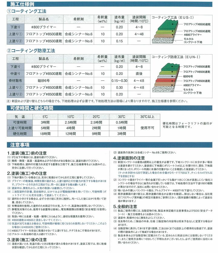 フロアトップ ＃8500速乾 15kgセット （アトミクス 床塗料 エポキシ樹脂） | パジョリス