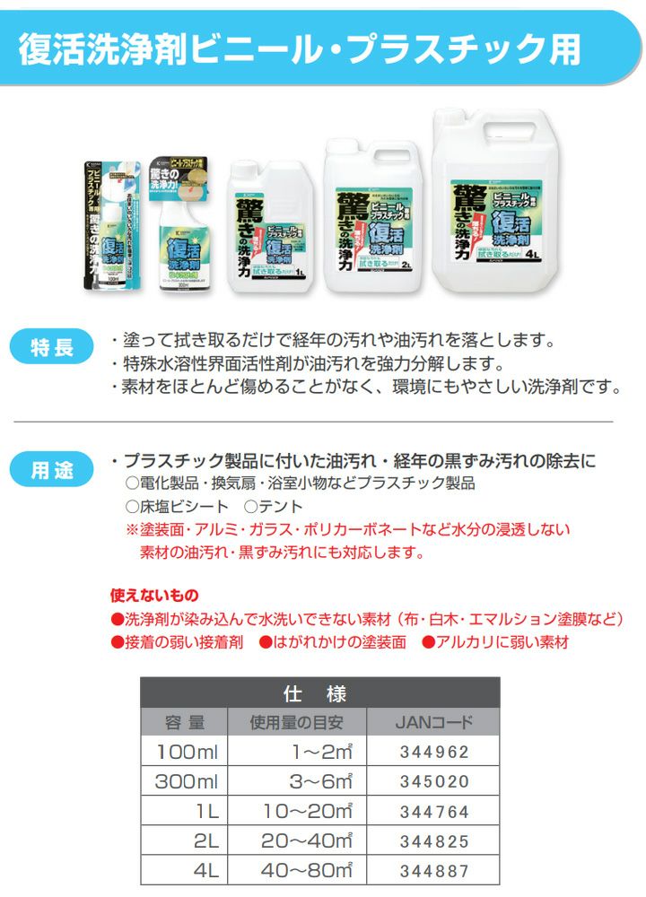 復活洗浄剤ビニールプラスチック用 2L（カンペハピオ）