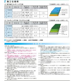 フロアトップアクア フォルティス　黄色　13.5kgセット　