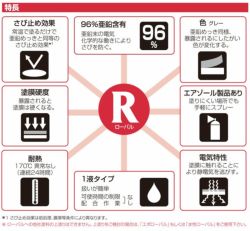 ローバルスプレー 300ml×6本/箱 （ローバル/亜鉛めっき塗料/錆止め）