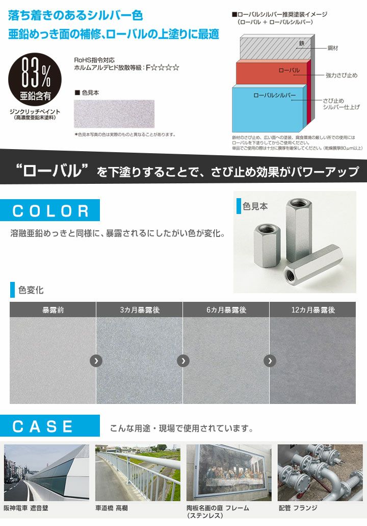 ローバルシルバースプレー 420ml×6本/箱 （ローバル/亜鉛めっき塗料/錆止め） 