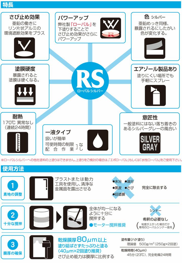 ローバルシルバースプレー 420ml×6本/箱 （ローバル/亜鉛めっき塗料/錆止め） 