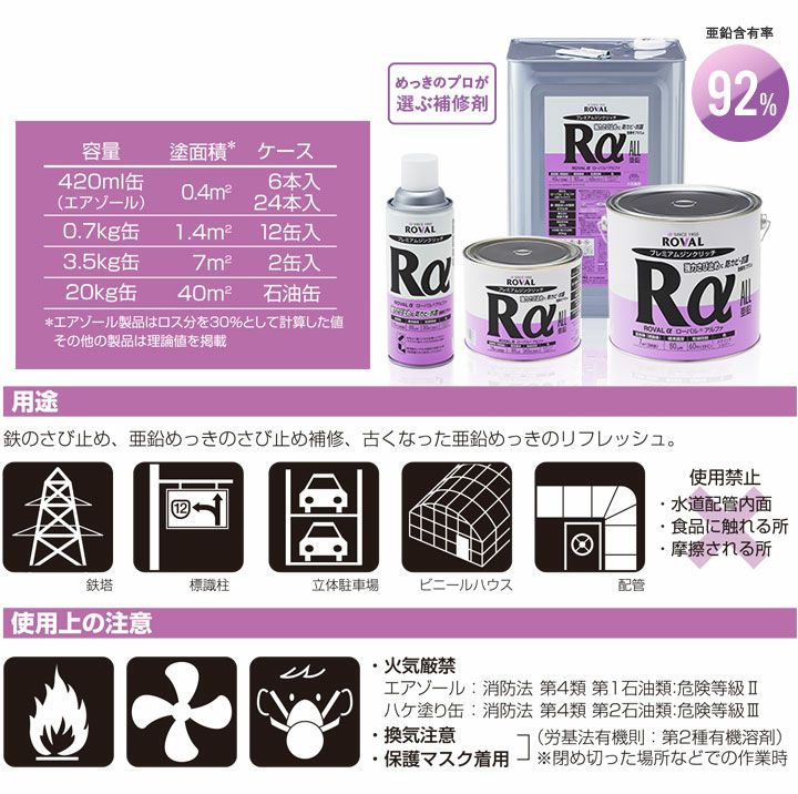 ローバルアルファスプレー 420ml×6本/箱 （110790/ローバル/亜鉛めっき塗料/錆止め） | パジョリス