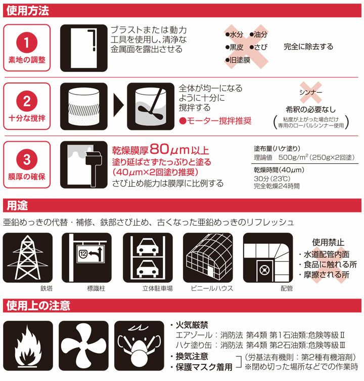 ローバル 1kg（112064/ローバル/亜鉛めっき塗料/錆止め
