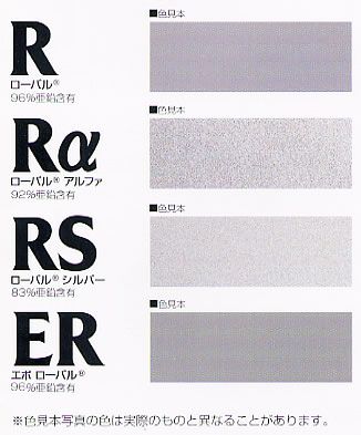 ローバルシルバー 3.5kg　（ローバル/亜鉛めっき塗料/錆止め） 