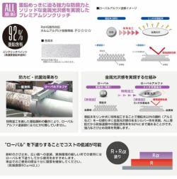 ローバルアルファ 0.7kg （ローバル/亜鉛めっき塗料/錆止め）