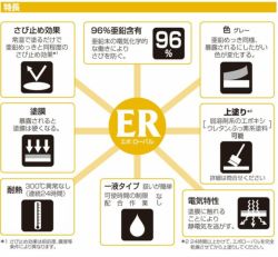 エポローバル　1kg　（ローバル/亜鉛めっき塗料/錆止め）