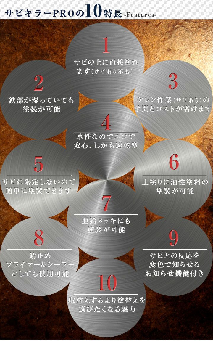 サビキラー プロ 200g(BAN-ZI/バンジ/PRO/水性錆転換塗料) | パジョリス サビキラー プロ 200g(BAN-ZI/バンジ/PRO/水性錆転換塗料) | パジョリス