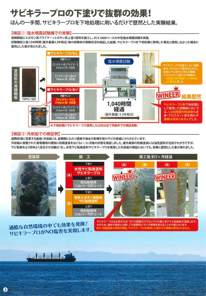 期間限定P10倍！】 サビキラーPRO 1kg ＜シルバー＞ 水性錆転換塗料 