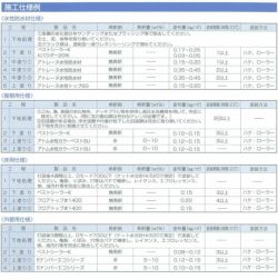 アトムベストシーラーK　4kg（アトミクス/水性/下塗り材/シーラー）