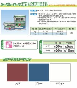 シーブルーエース 油性船底用塗料 4kg  （サンデーペイント・FRP・木船・鋼船・ペンキ・塗料・船底塗料）