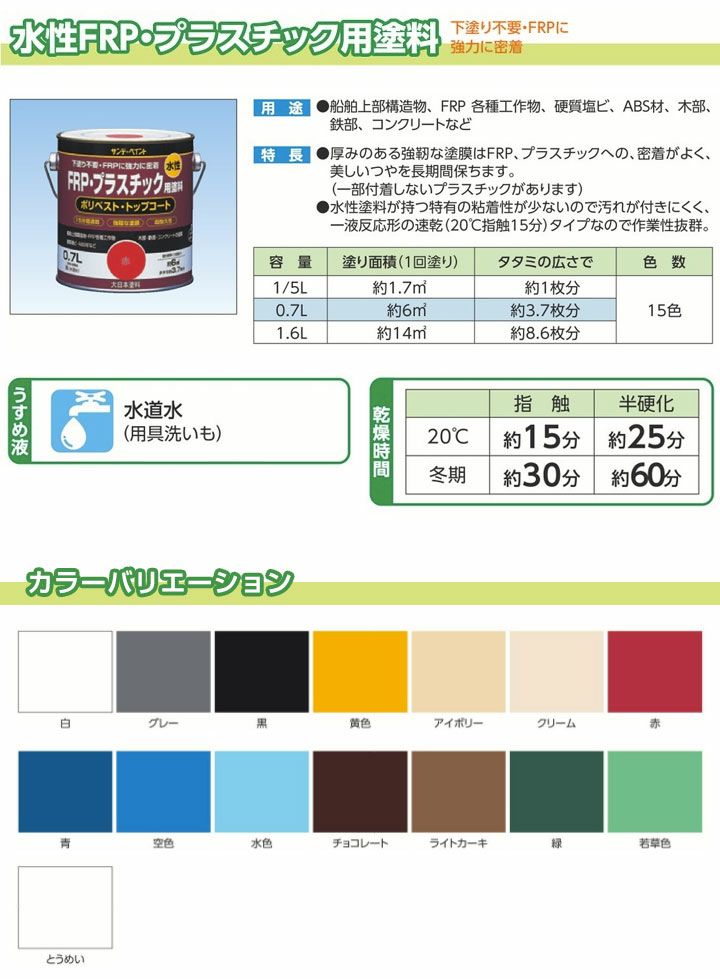 水性FRP・プラスチック用塗料 1.6Ｌ (ペンキ/塗料/サンデーペイント) | パジョリス