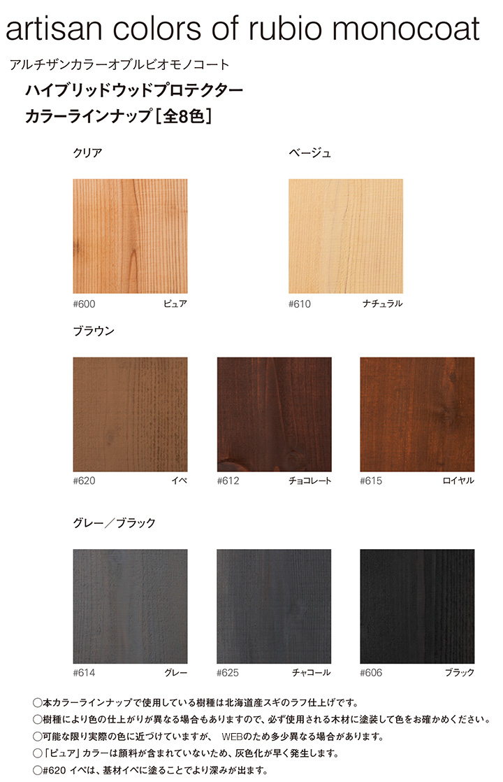 ルビオモノコート ハイブリッドウッドプロテクター　各色　1L （ニッシンイクス/屋外用油性オイル） 