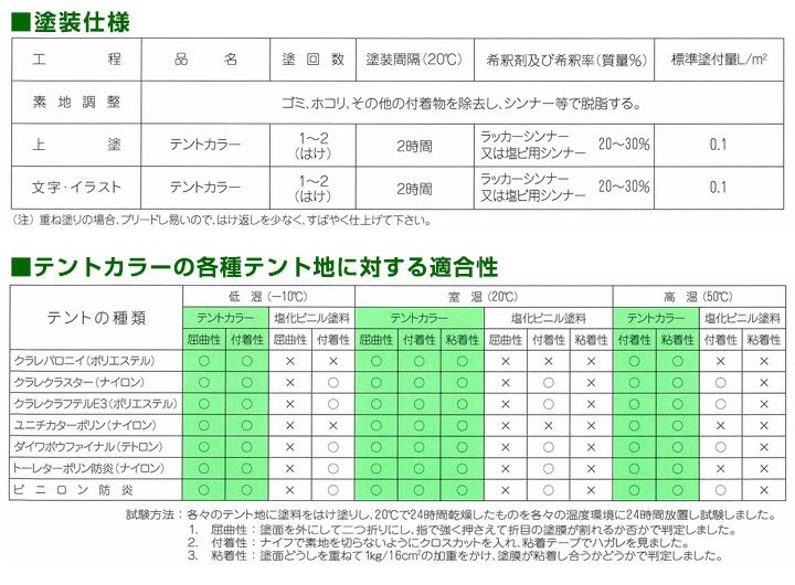 テントカラー　500ml（大同塗料/テント・シート用/油性/塗料/ペンキ）