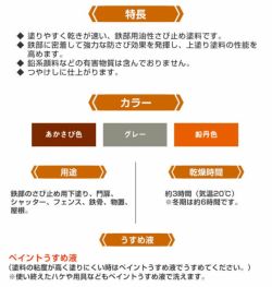 速乾さび止めペイント 各色　1L　 （カンペハピオ/ペンキ/塗料）