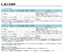 ハードライン C-500速乾 黄色 4kg  (アトミクス/油性/無鉛/ペンキ/道路ライン用塗料/区画線/駐車場/アスファルト) 