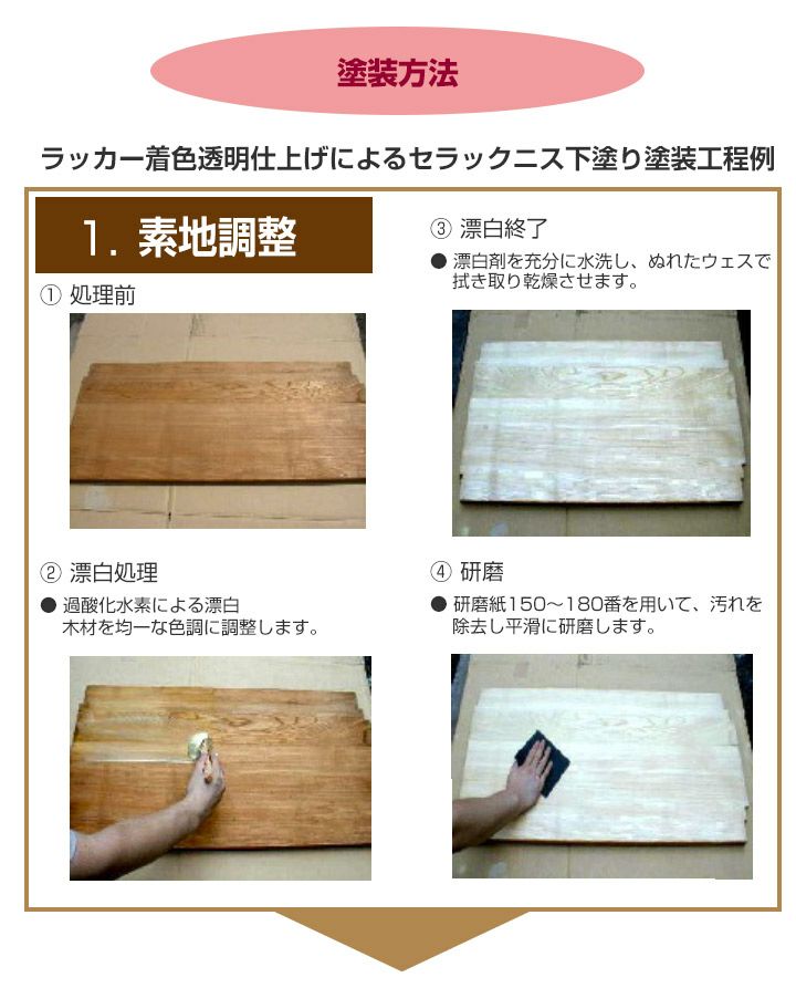 白レッテル 漂白セラックニス 15kg （東日本塗料） | パジョリス