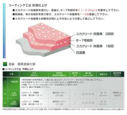 ユカクリート 床優美　4kgセット （大同塗料/弱溶剤2液型アクリルウレタン樹脂/工場/倉庫/事務所/コンクリート床） 