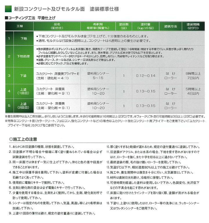 ユカクリート床優美15kgセット（弱溶剤型アクリルウレタン樹脂/大同塗料）