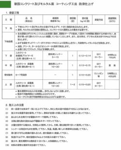 ユカクリート,床優美プライマーE,大同塗料,床塗料,下塗り材,溶剤系