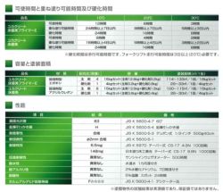 ユカクリート,床優美プライマーE,,大同塗料,床塗料,下塗り材,溶剤系