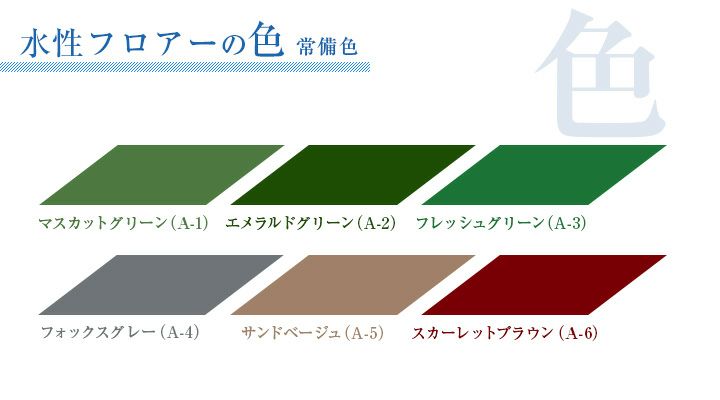 水性フロアー 4kg (東日本塗料/水系カラー防塵床用塗料) パジョリス