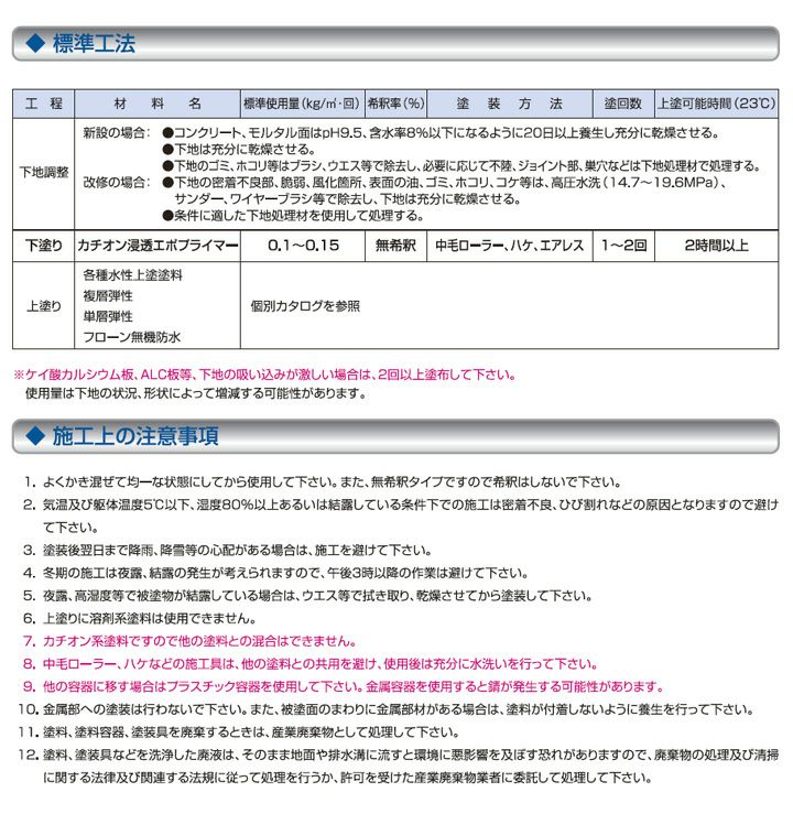 カチオン浸透エポプライマー 4kg（水性下塗り材/東日本塗料）