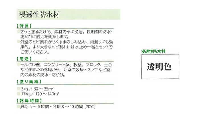 強力防水一番　13kg　 （溶剤系/防水剤/浸透性防止剤/撥水剤/コンクリート/木材/レンガ/日本特殊塗料） 